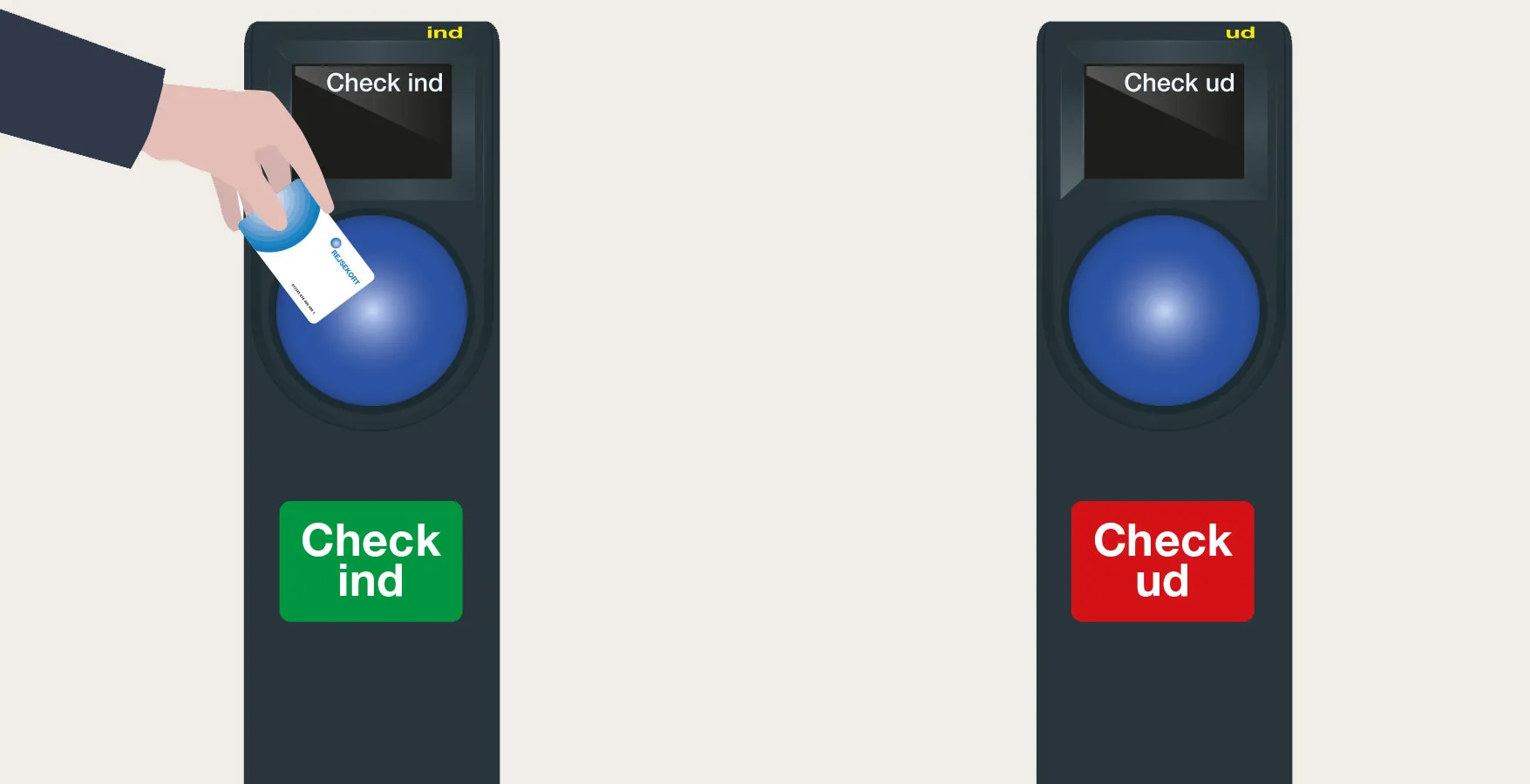 Check in Check out pole